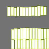 Annotation Visualization