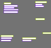 Annotation Visualization