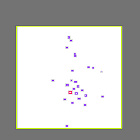 Annotation Visualization