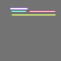 Annotation Visualization