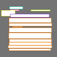 Annotation Visualization