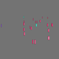 Annotation Visualization