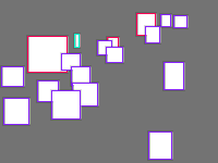 Annotation Visualization