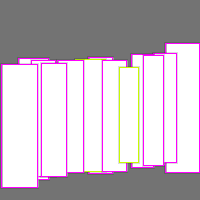 Annotation Visualization