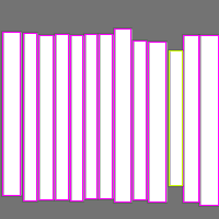 Annotation Visualization