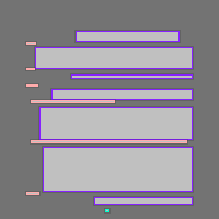 Annotation Visualization