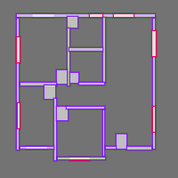 Annotation Visualization