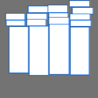 Annotation Visualization