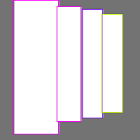 Annotation Visualization