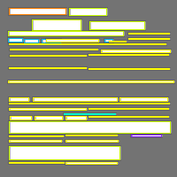 Annotation Visualization