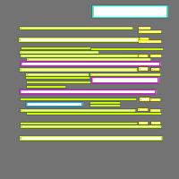 Annotation Visualization