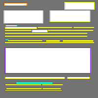 Annotation Visualization