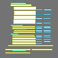 Annotation Visualization