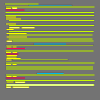 Annotation Visualization