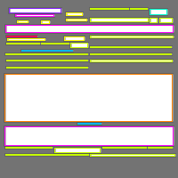 Annotation Visualization