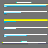 Annotation Visualization