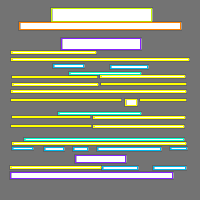 Annotation Visualization