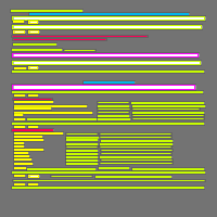 Annotation Visualization