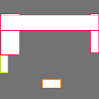 Annotation Visualization