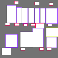 Annotation Visualization