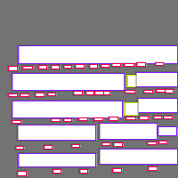 Annotation Visualization