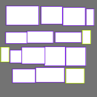 Annotation Visualization