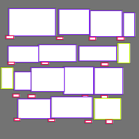 Annotation Visualization