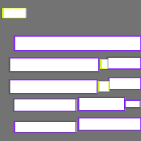 Annotation Visualization