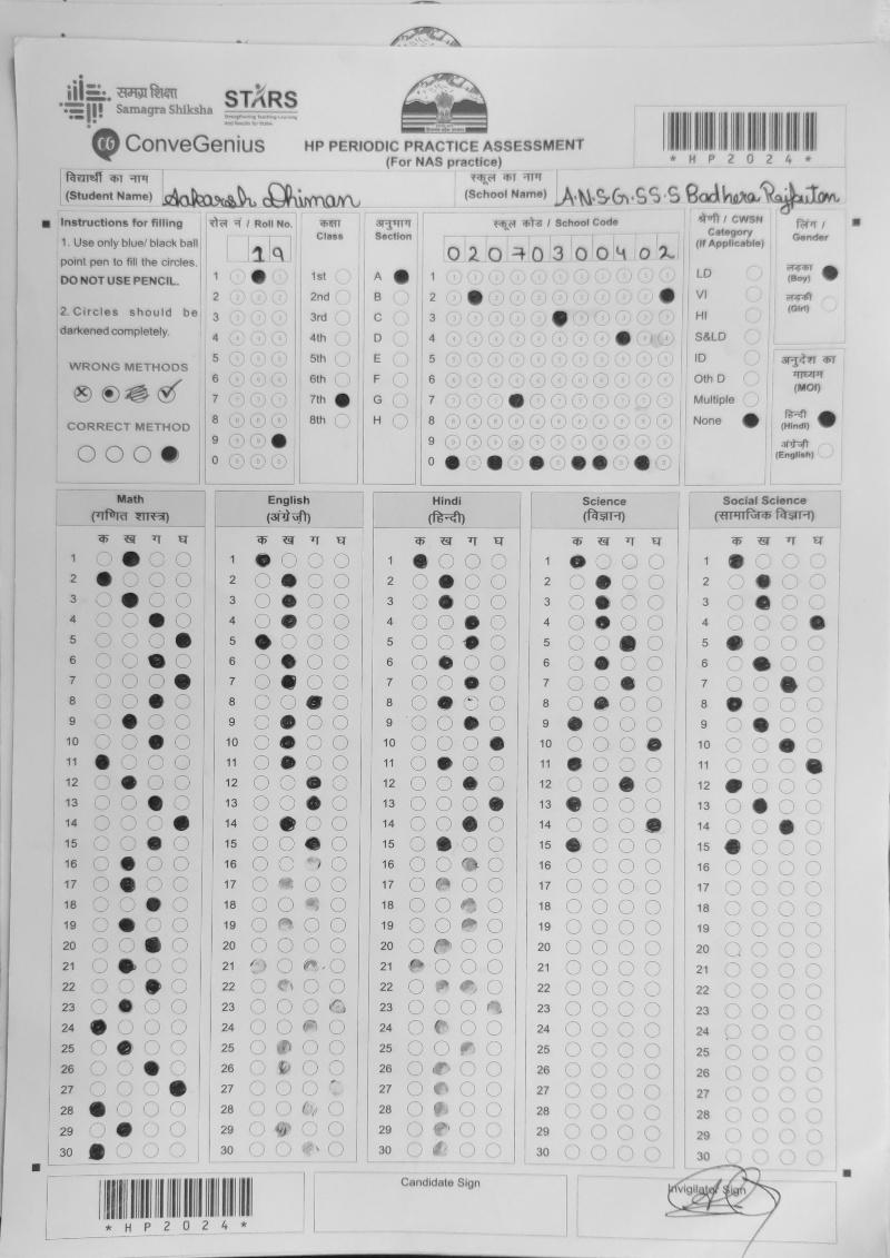 Dataset Image