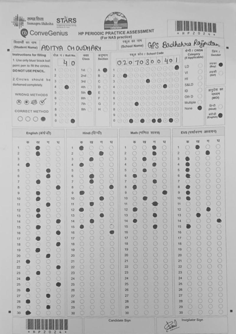 Dataset Image