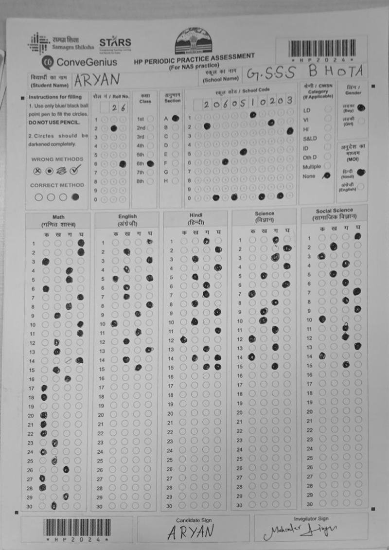 Dataset Image