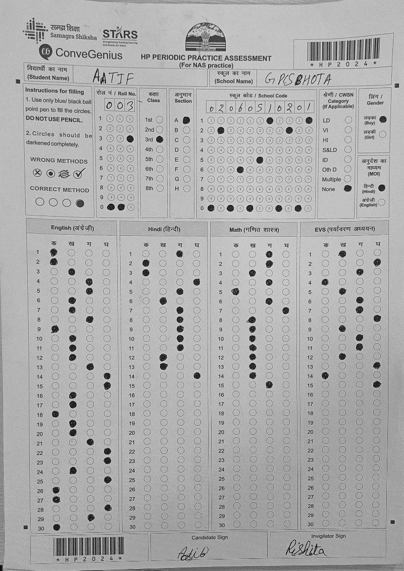 Dataset Image