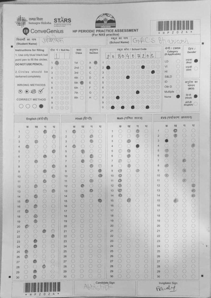 Dataset Image