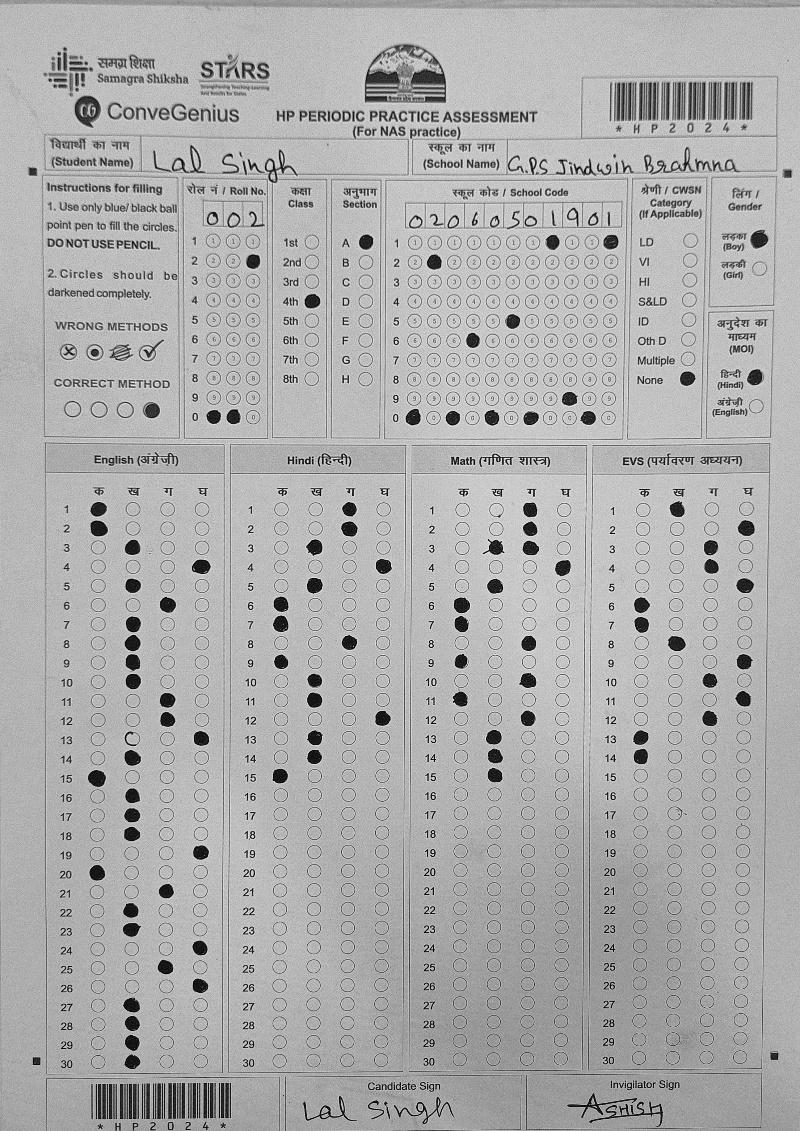 Dataset Image