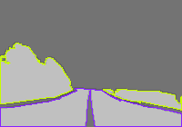 Annotation Visualization