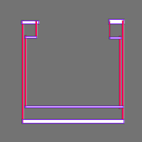 Annotation Visualization