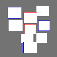 Annotation Visualization