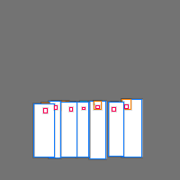 Annotation Visualization