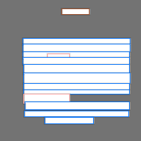 Annotation Visualization