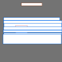 Annotation Visualization