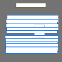 Annotation Visualization