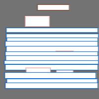 Annotation Visualization