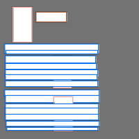 Annotation Visualization