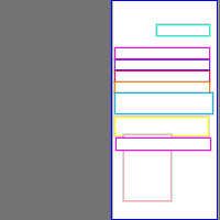 Annotation Visualization