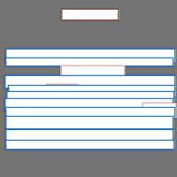 Annotation Visualization