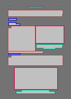 Annotation Visualization