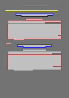 Annotation Visualization