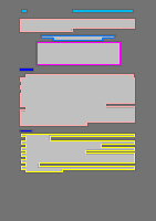 Annotation Visualization