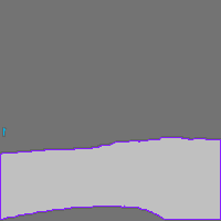 Annotation Visualization