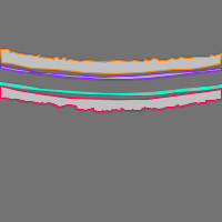 Annotation Visualization